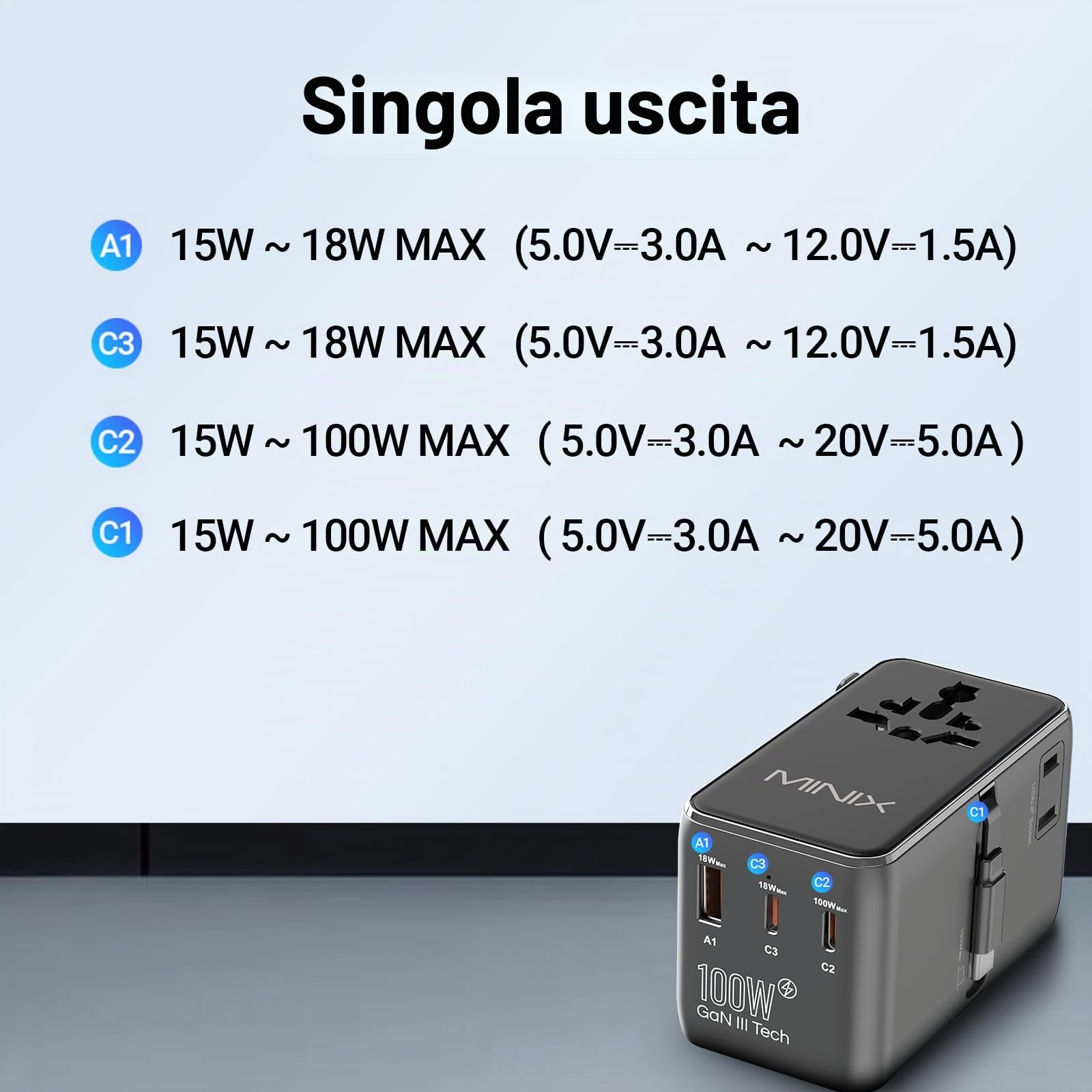 MINIX Adattatore da viaggio universale 100 W con cavo USB C retrattile, PD 3.0 GaN III, porte USB-C * 3 USBA * 1, presa AC, caricatore da viaggio globale per computer portatili tablet telefoni