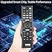 RMT-AH400U Remote Control Compatible with Sony Soundbar HTZ9F SAWZF9 SAZ9F HT-Z9F SA-WZF9 SA-Z9F Sound Bar System Replacement Controller with Batteries