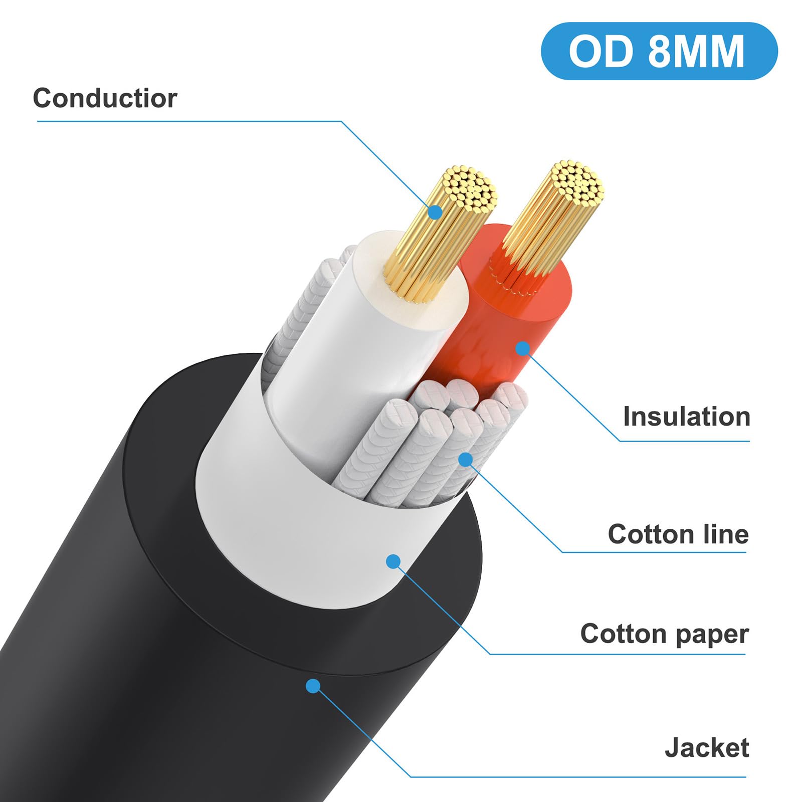 Cavo adattatore maschio da 6,35 mm a maschio Speakon maschio da 6,35 mm a connettore maschio Speakon per amplificatore di potenza altoparlante mono da 6,35 mm amplificatore per chitarra