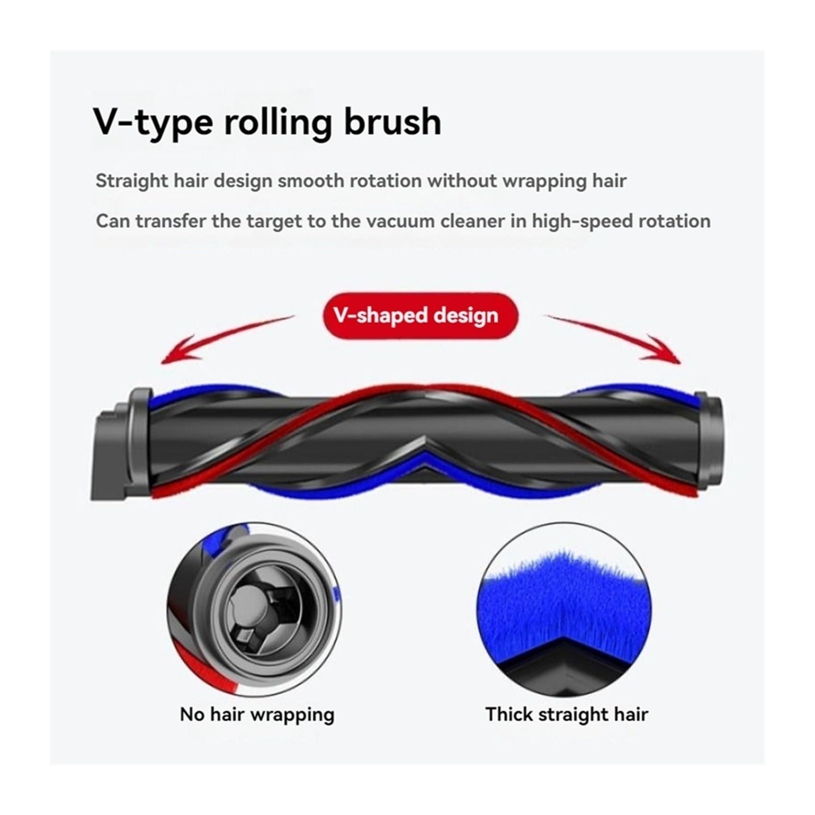 Testina con Spazzola a Rullo, Compatibile con Dyson V7, V8, V10, V11, V15