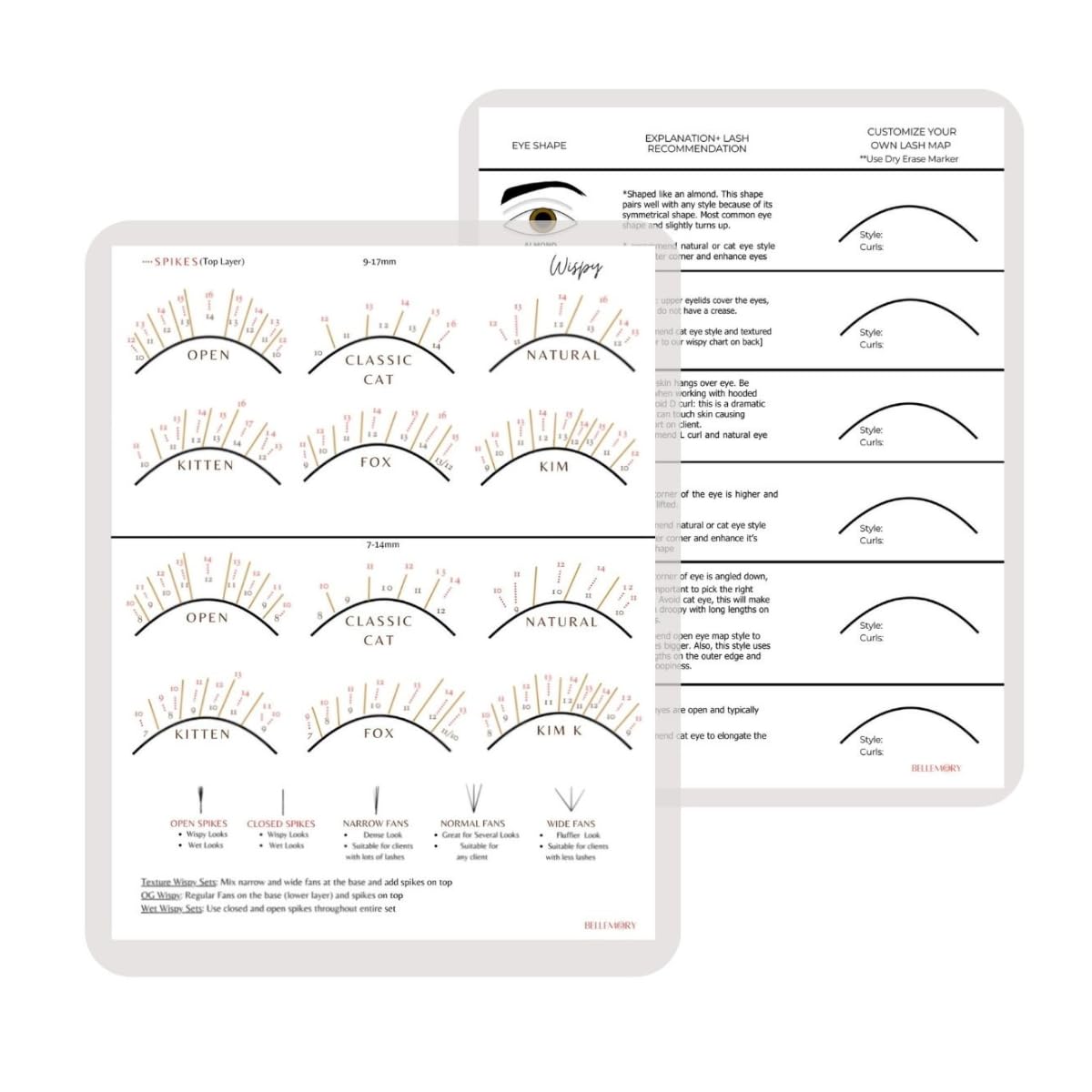WISPY EYE SHAPE Lash Mapping Chart - Eyelash Extension Beginner Training and Practice Chart, Eyelash Extension Curl and Diameter Sheet for Lash Kit (1 PC Wispy Eye Shape Lash Map Chart)