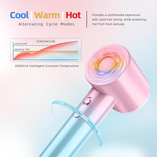 Miniatura 7 de DORISILK Ionic - Secador de pelo de alta velocidad de 110,000 RPM, secador de pelo profesional para uso doméstico en salón, secador de pelo