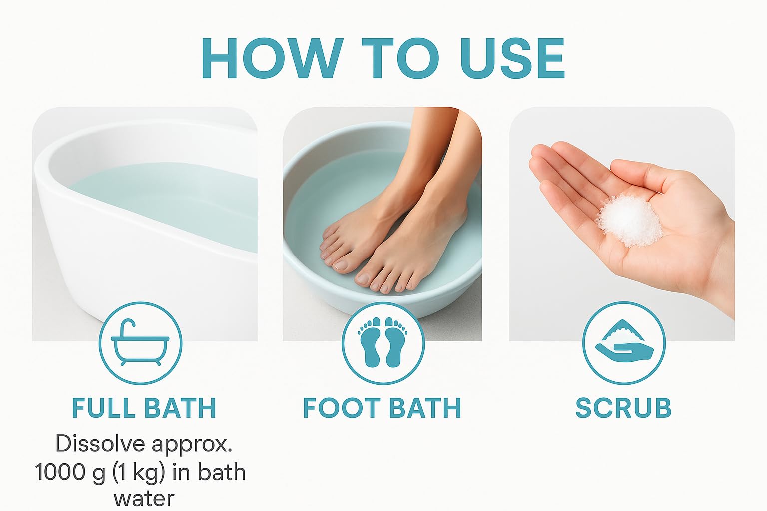 Sales de baño básicas, 20 kg, para desintoxicación, desacidificación y cuidado de la piel, sal mineral básica para el cuidado del cuerpo, regeneración después del entrenamiento (4 x 5 kg)