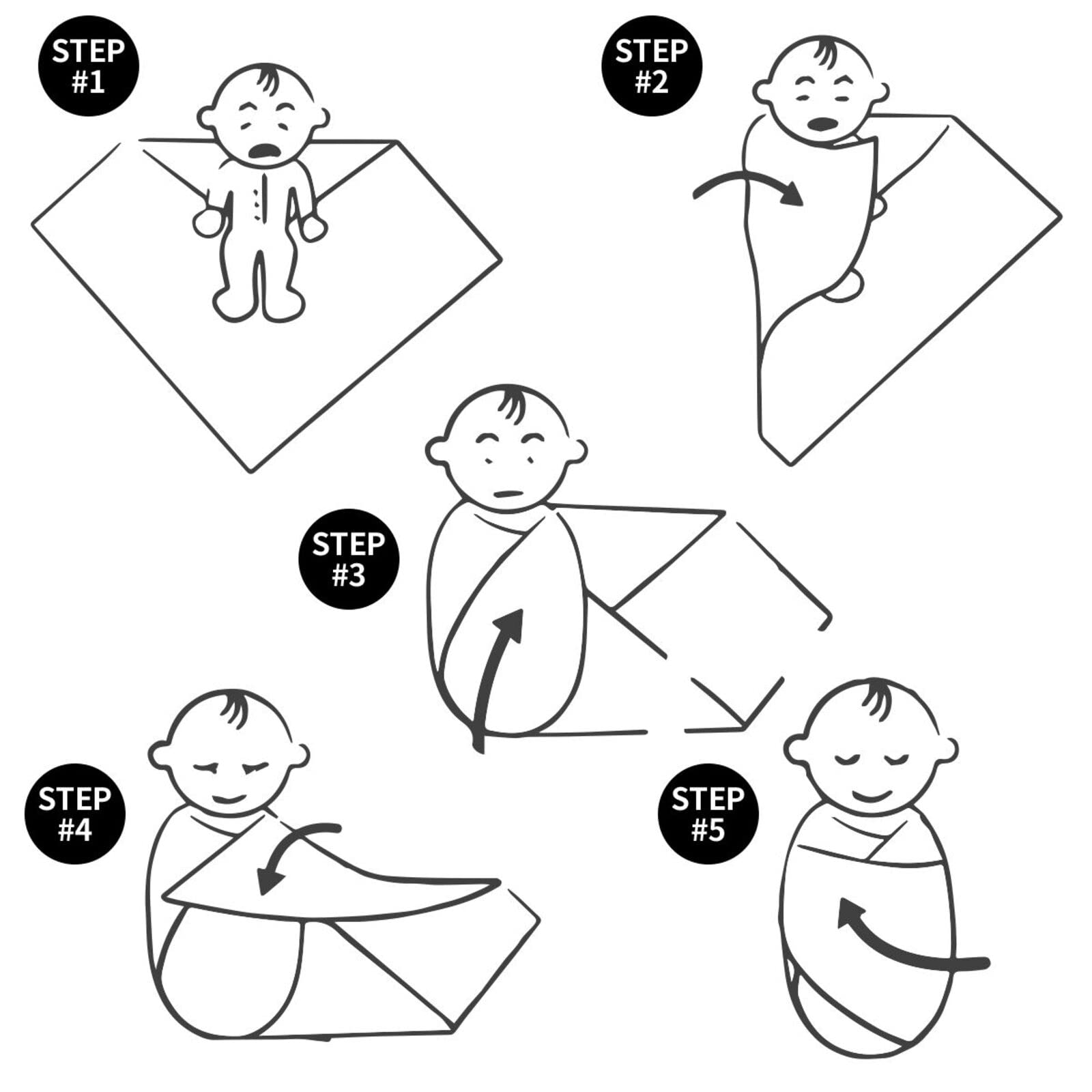 Swaddling Clothes Symbolism visitchile.cl