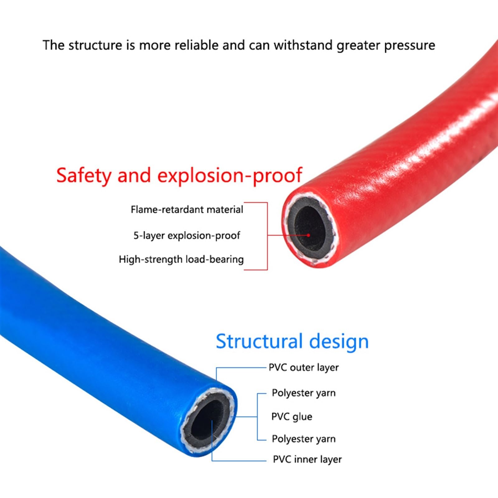 Tubo de soldadura de gas resistente al desgaste de 8 mm de grosor con junta de cobre para corte de oxiacetileno, diseño industrial a prueba de explosiones