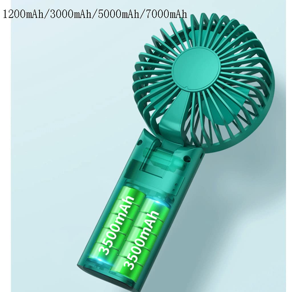 Mini Ventilatore Piccolo Portatile/scrivania/Collo, Ventola Pieghevole Multifunzionale, Ventola di Raffreddamento USB, Ventola Portatile per casa Ufficio all'aperto, Ventola da scrivania Forte