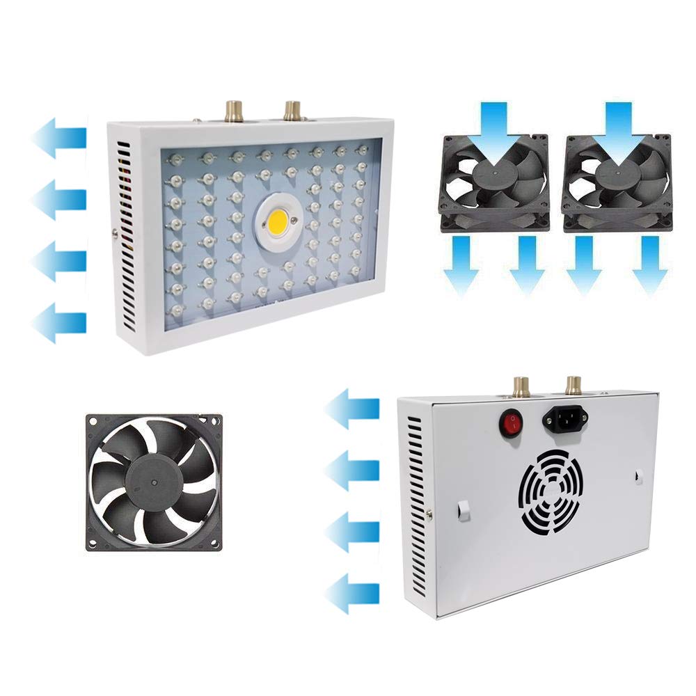 BaronHong Rectangle 1200W LED Grow Light Full Spectrum, Plant LED Lamp Grow Strip with UV and IR, Grow lamp for Indoor Hydroponics Plants Veg Flowers (white, M)