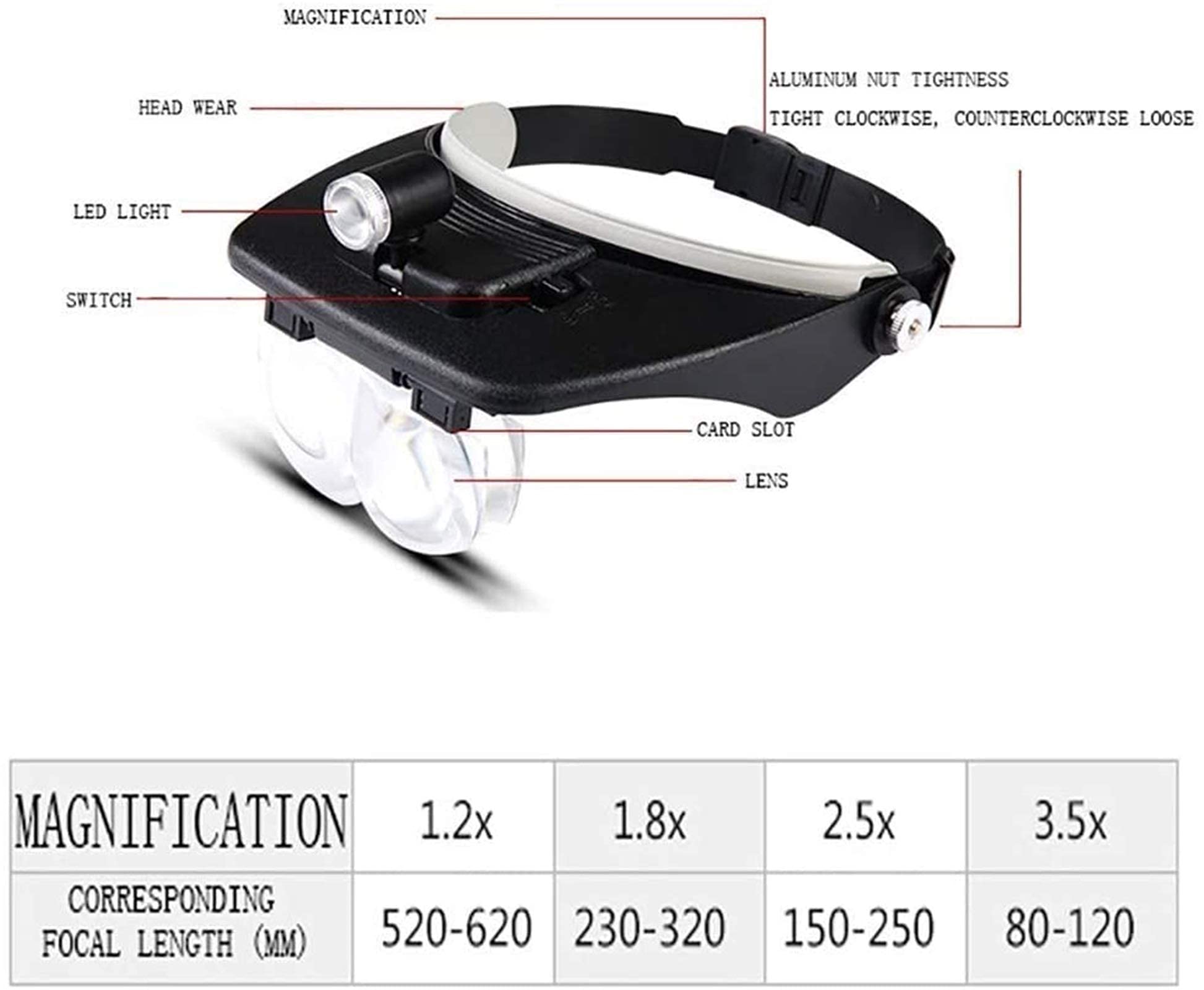 Lupa de Diadema, Gafas de Aumento iluminadas para la Cabeza, Lupa de Mano con luz LED, Lupa de Diadema iluminada Manos Libres de 1.2X a 3.5X con Lentes Desmontables, Diadema pa,