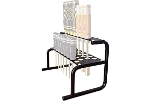 ShareGoo Benchtop Tool Organizer