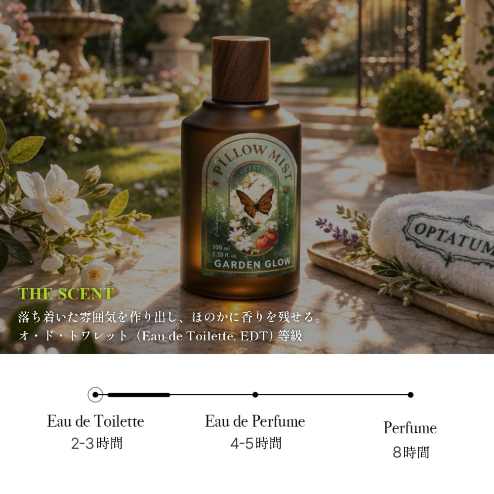 Amazon.co.jp: OPTATUM(オプタウム) ピローミスト ガーデングロー