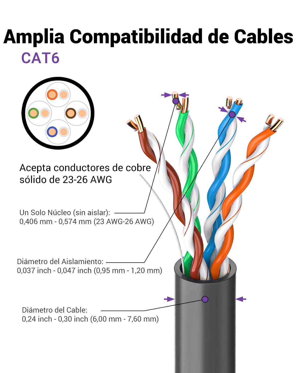 VCELINK Cat6 Conector RJ45 Sin Herramientas LSA, 1000 Mbps/250 MHz, Compacto y Reutilizable, Clavija RJ45 UTP Bañado en Oro para Cable de Red AWG 23-26, Compatible con PoE, Negro, 6 Unidades
