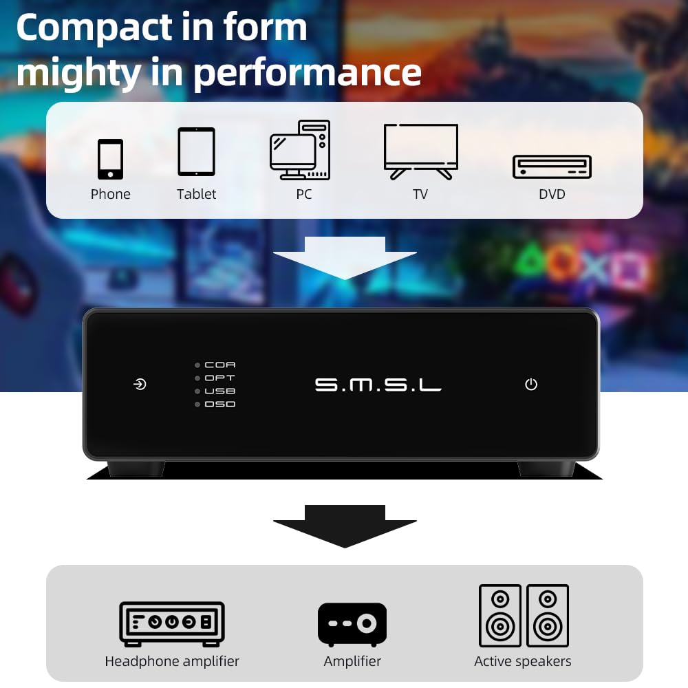 SMSL D1 Audio-Decoder | Faser-/Coaxial-/USB-Eingang | RCA-Ausgang | ROHM BD34352EKV-Chip | 768kHz/32bit-Dekodierung | Kompatibel mit PC, Handy, TV, Headset, Verstärker, aktiven Lautsprechern