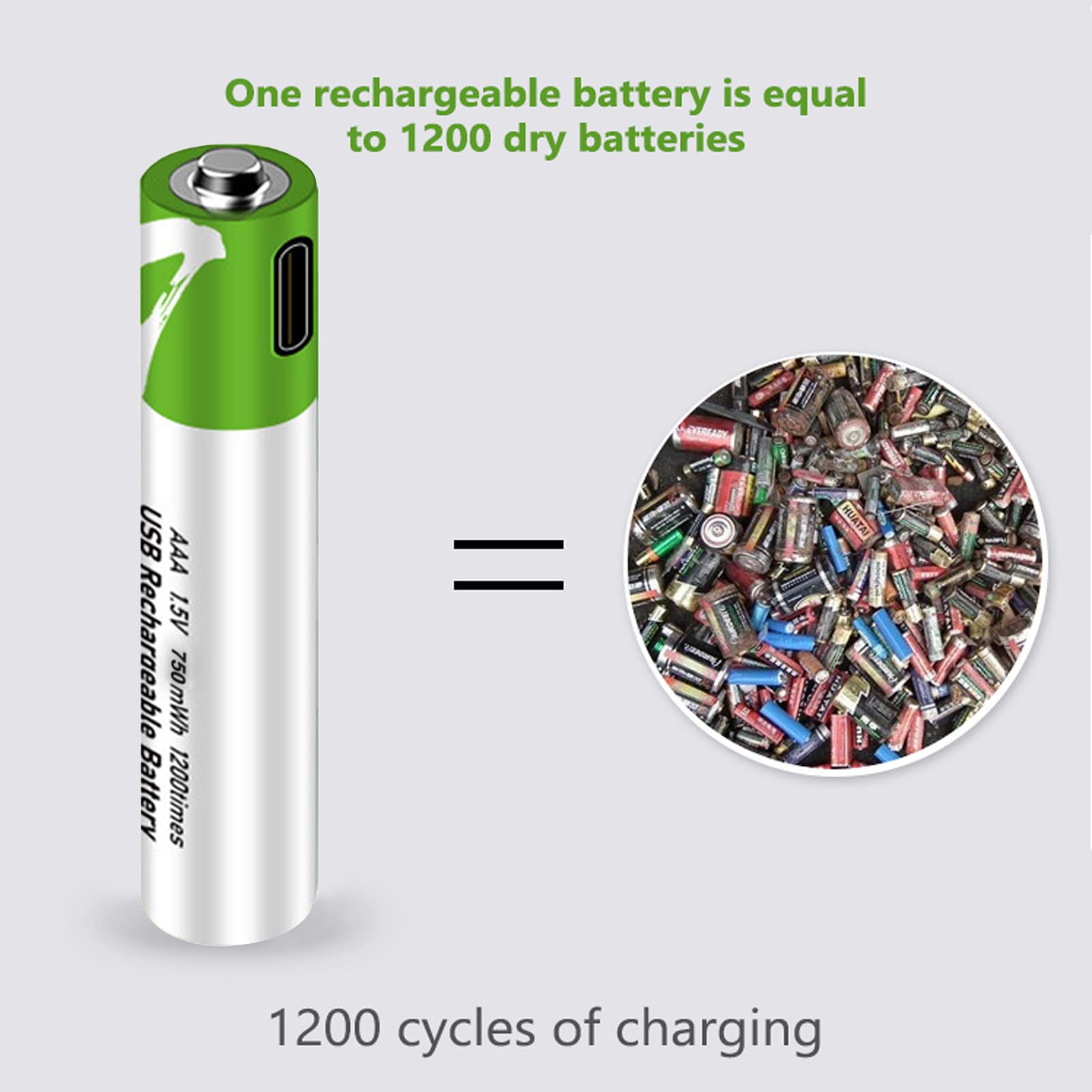 Équipement de chargementPort de type C, Batterie au lithium AAA rechargeable de type C, batterie 1,5 V, 750 mWh, haute capacité, tension constante, recharge rapide, utilitaire respectueux de l'
