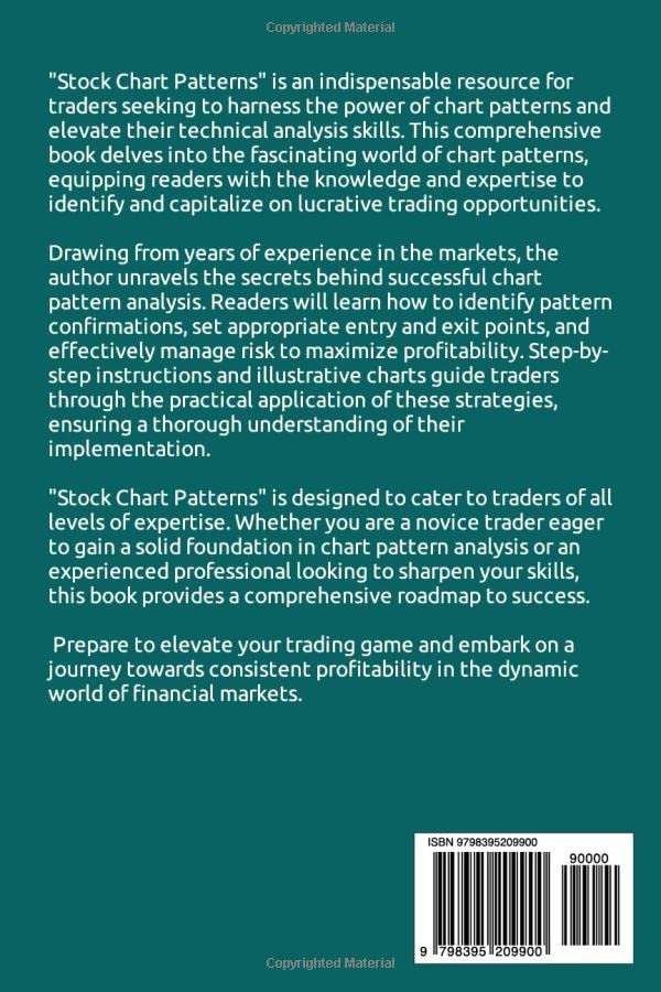 Master Your Trades: Unlocking Stock Success with Chart Patterns