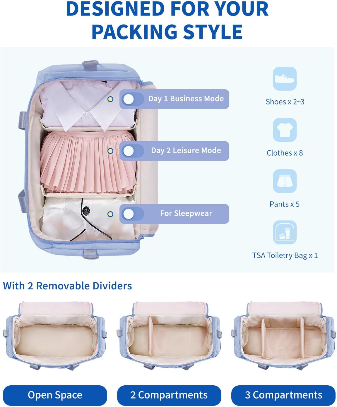 WANDF For Spirit Airlines Personal Item Bag 18x14x8, Lightweight Puffer Travel Duffle Bag for Women with Shoe Compartment & TSA Toiletry Bag Gym Hospital Carry-On Weekender Overnight (Blue)