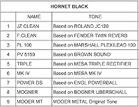 Vista 7 de MOOER Combo de amplificador de guitarra de 15 W, amplificador de práctica con 9 modelos de amplificador digital, altavoz de 6.5 pulgadas, Bluetooth