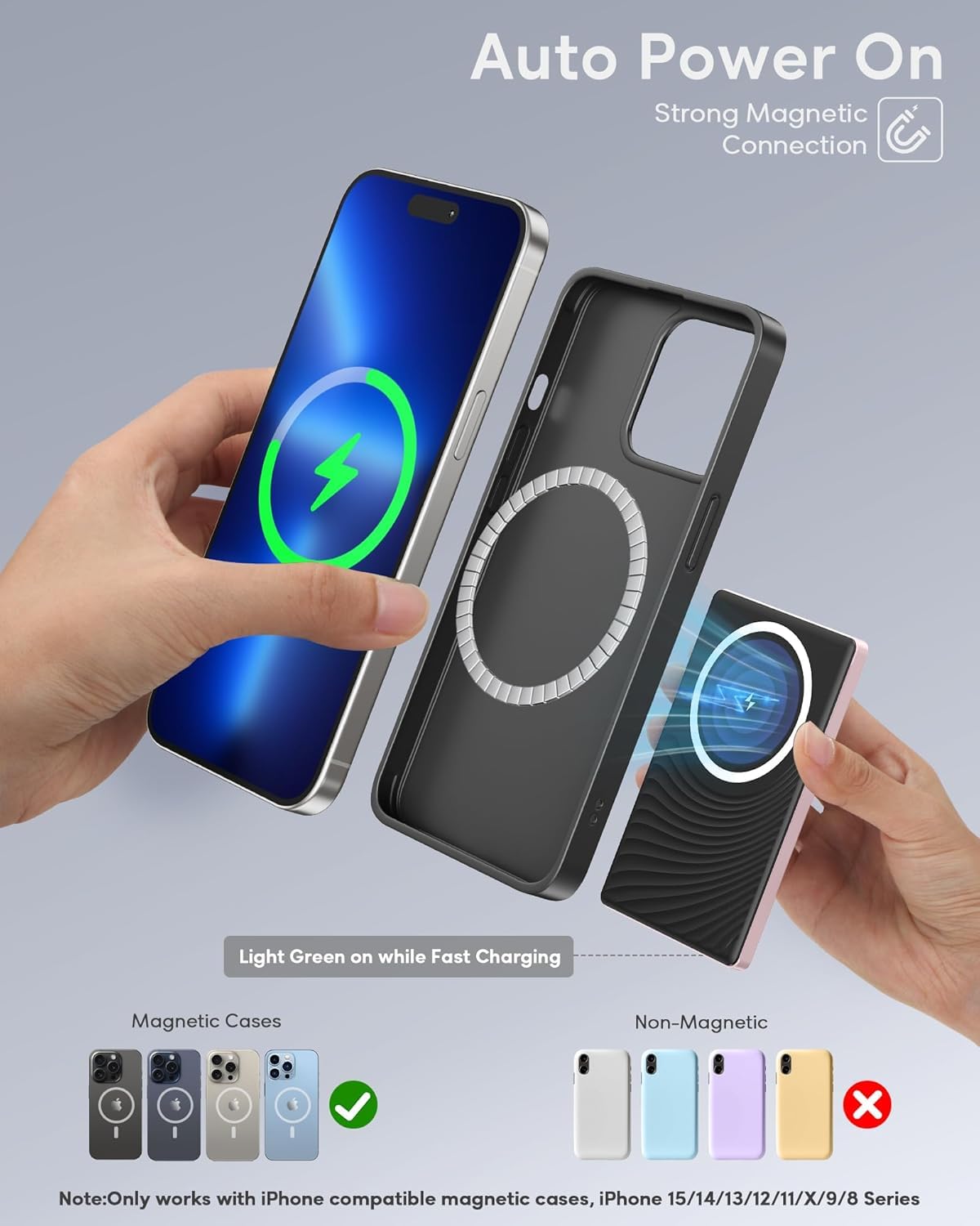 Ultra Slim Power Bank per MagSafe, Wireless PowerBank Magnetico 5000mAh, 20W Ricarica Rapida Caricatore Portatile per iPhone 16/15/14/13/12/Pro/Plus/Max Series, Batteria Portatile Nero 2025