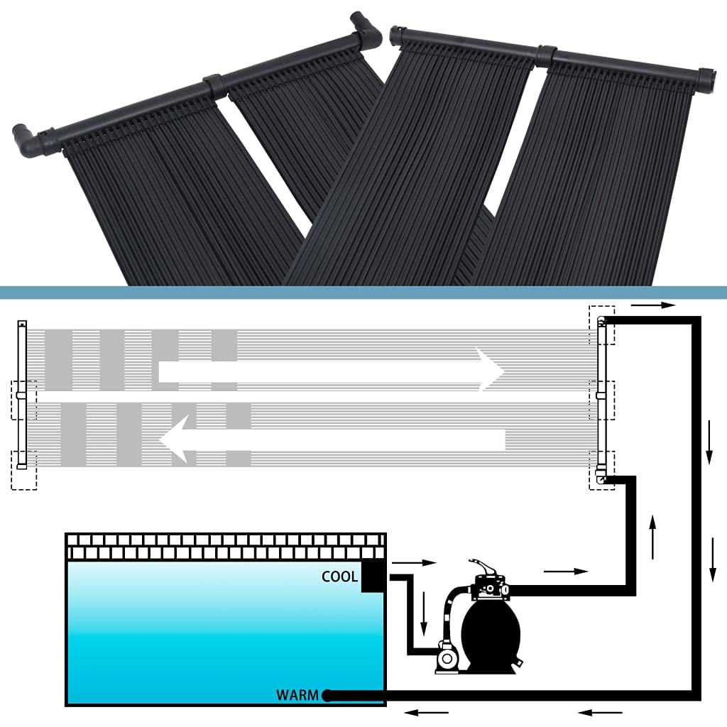 KKXXYQFC Pannello Solare per Riscaldamento Piscina, polietilene, 80 x 310 cm, Set da 2 con Hose-in, Compatibile con Piscine Fuori e Piscine, salvaspazio per Giardino e Acqua Esterna