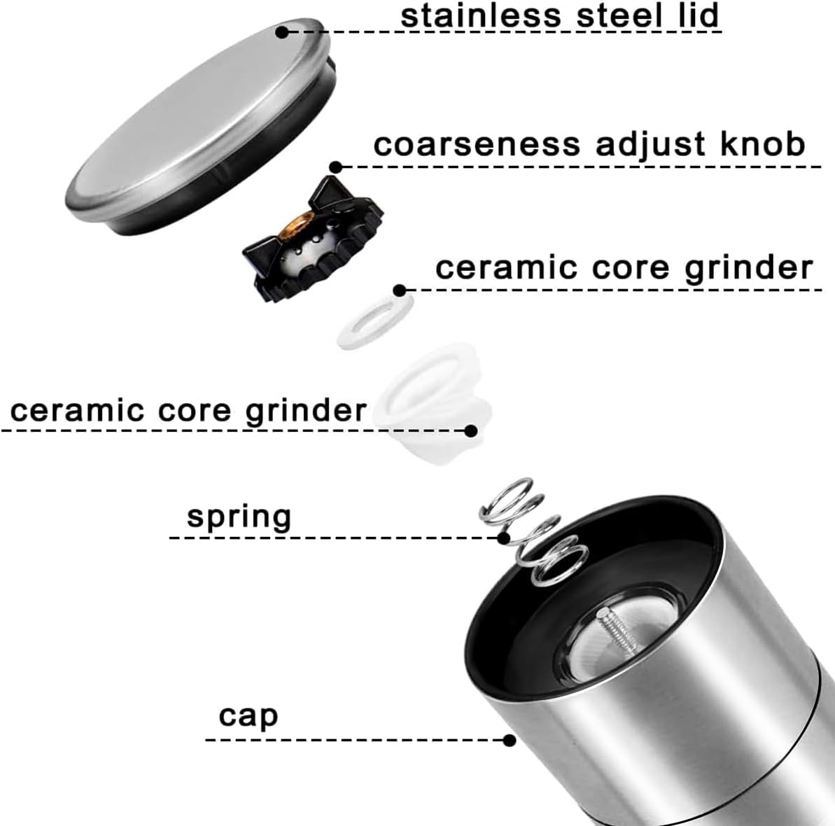 Gulex Salt and Pepper Grinder Set Salt Grinder Pepper Mill