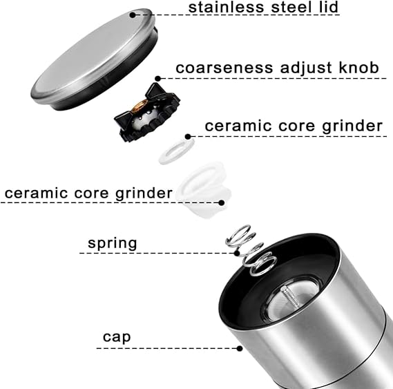 Gulex Salt Grinder Pepper Mill and Set (Single Grinder)