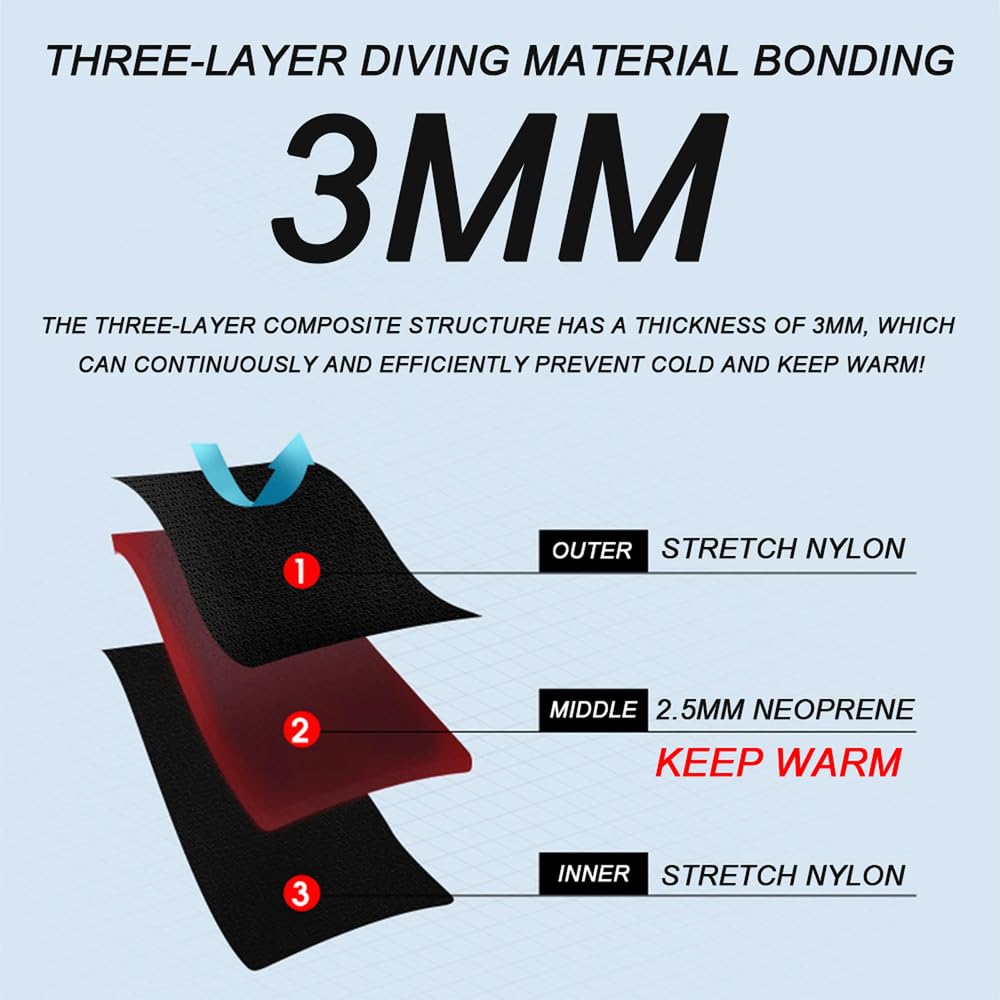 Men,3XL,Muta in Neoprene 3MM Due Pezzi, Parte Superiore e Inferiore per Uomo e Donna, per Snorkeling e Immersioni Subacquee, Mantiene il Calore, Protezione UV