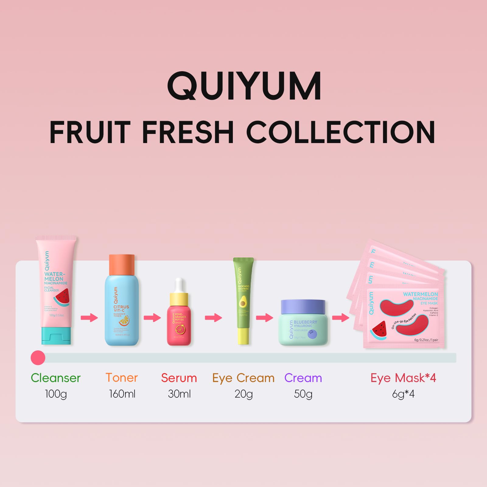 QUIYUM Set Regalo Viso Anti-Invecchiamento per Pelli Giovani, Kit Skincare Completo da 11 Pezzi per Donna con Estratti di Frutta, Peptidi, Vitamina C e Ceramidi