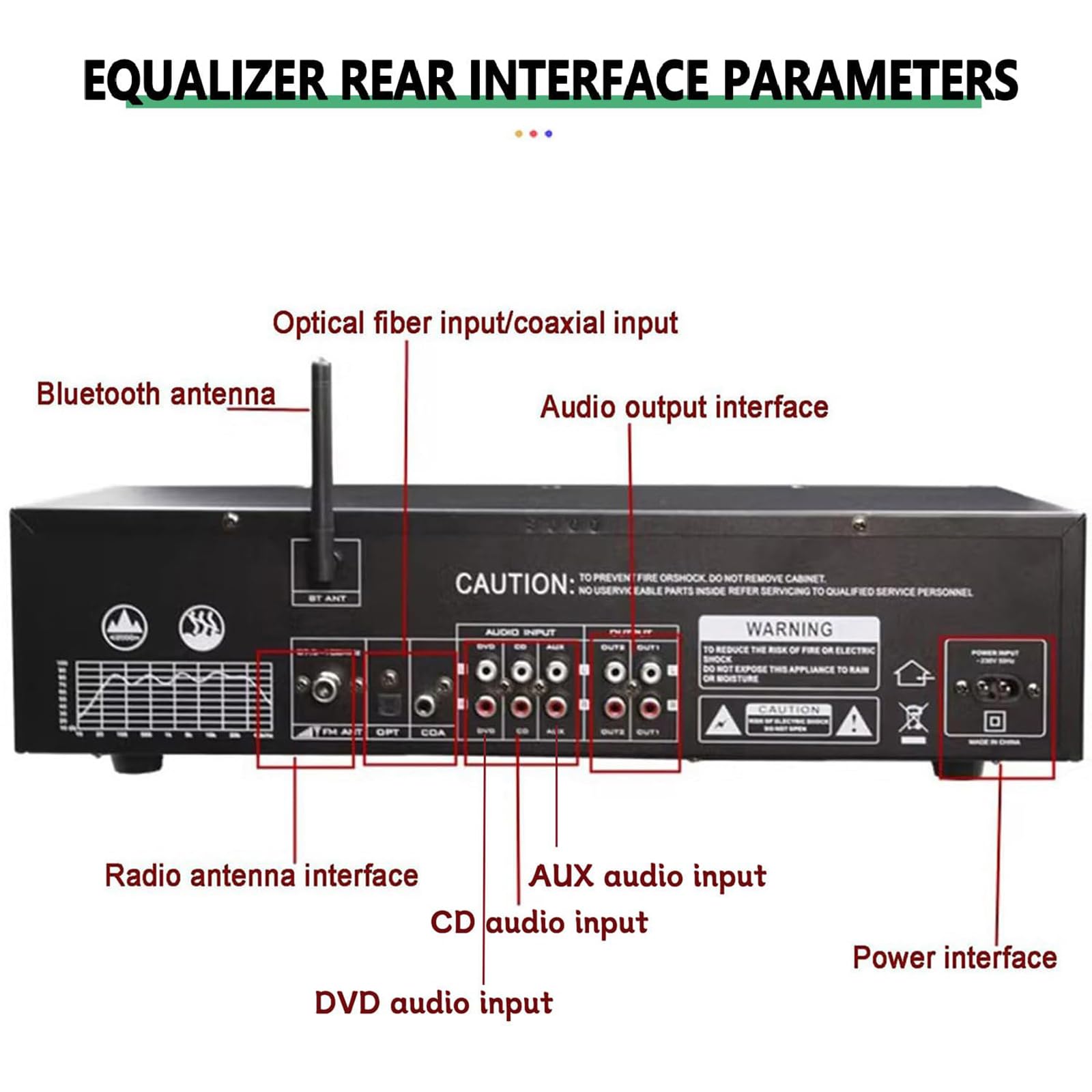 Equalizzatore Grafico Stereo a 31 Bande, 12 Pattern Ritmici, Bluetooth 5.4, con Riduzione del Rumore, per Palcoscenici, Concerti E Studi di Registrazione