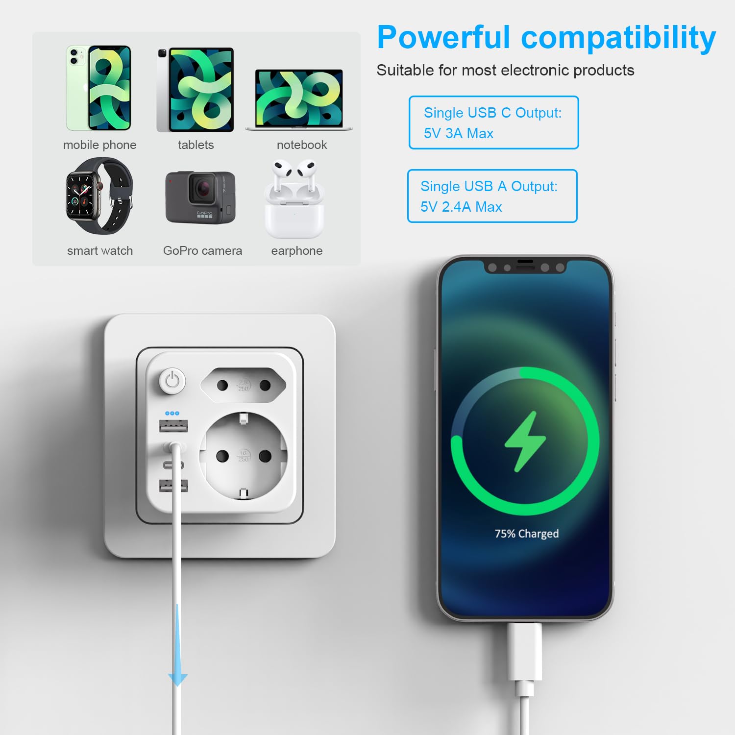 Adattatore da viaggio Giappone adattatore da viaggio USA, adattatore USA, adattatore da 2 prese, adattatore da viaggio, spina Schuko su tipo A per Stati Uniti, Giappone, Canada, bianco