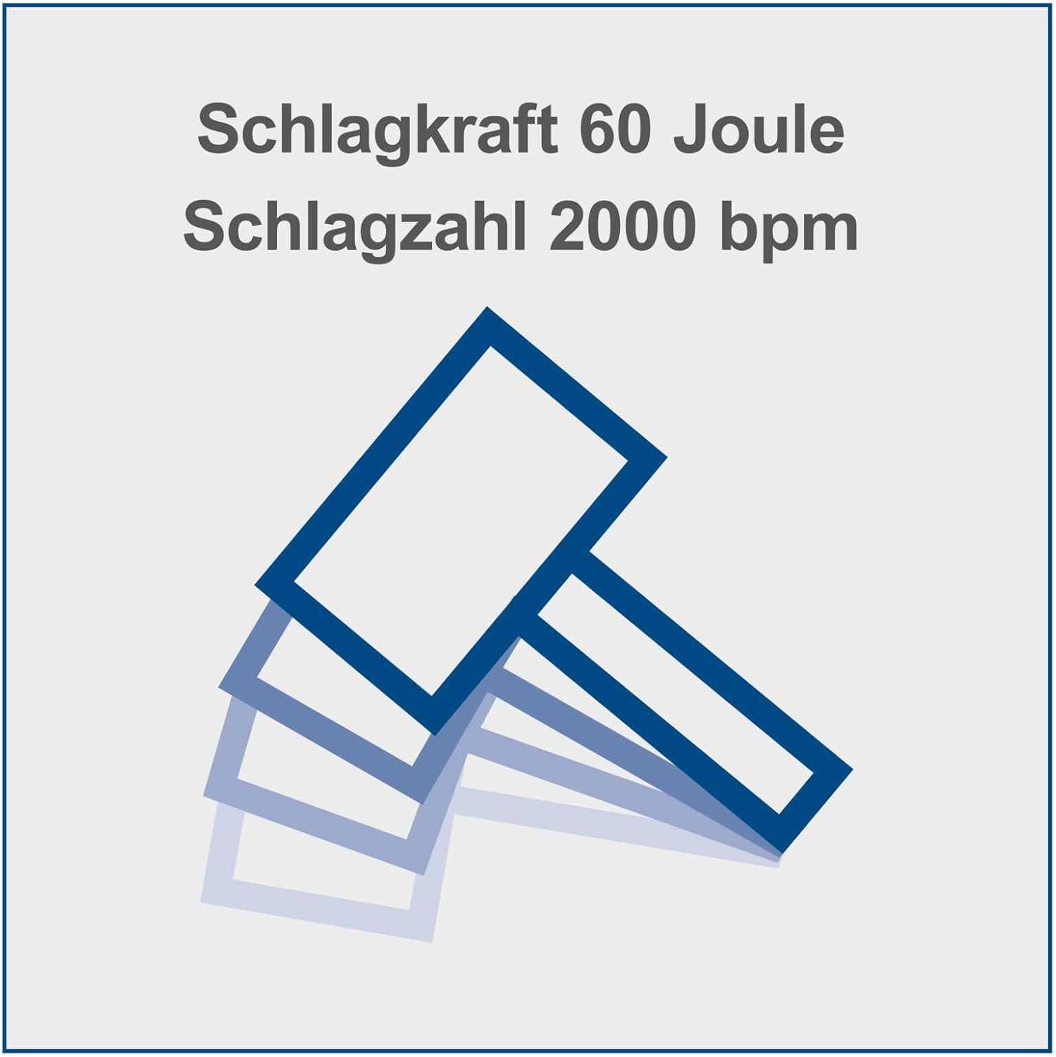 Scheppach AB1900 Demolition Hammer | 60J Impact Force Concrete Breaker | 1900W SDS-Max | 2000 BPM with Anti Vibration | Inc .Pointed & Flat Chisel & Case