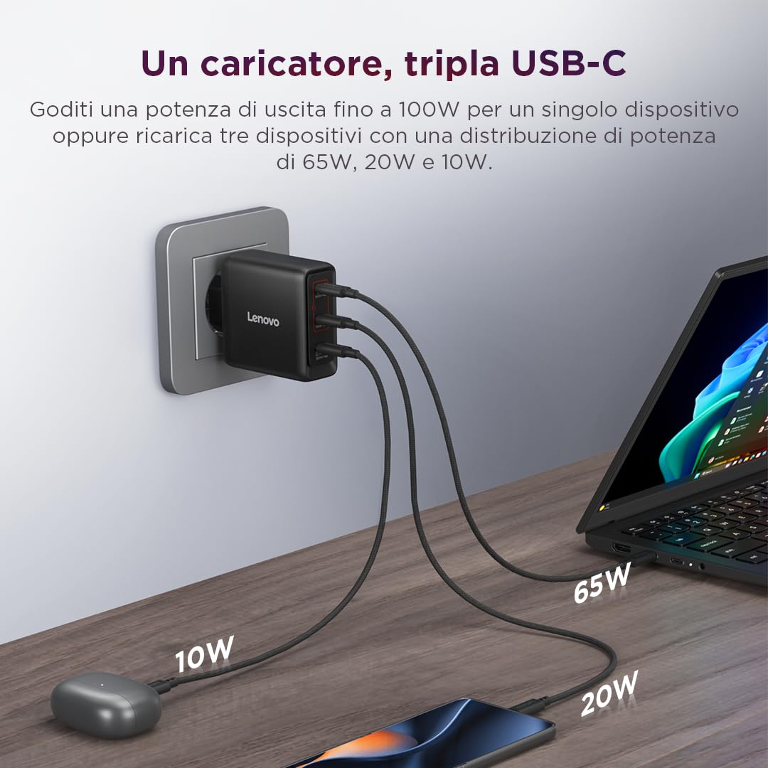 Lenovo Multi-port USB-C 100W GaN Charger, caricatore con 3 porte USB-C e output fino a 100W o 65W+20W+10W, per notebook e dispositivi mobili