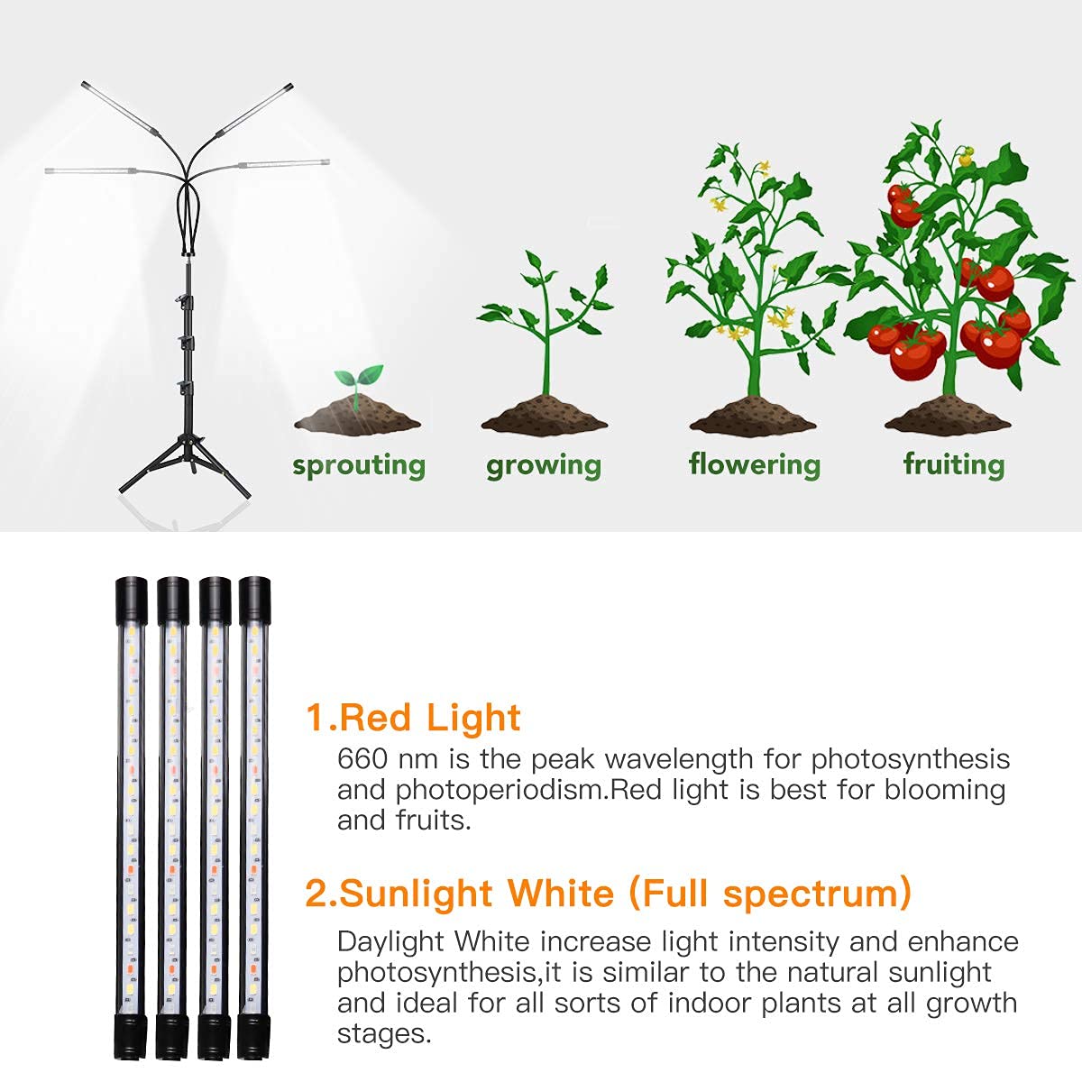 GHodec Luz De Cultivo Con Soporte, 5500 K Espectro Completo Cuello Cisne Para Plantas Interior, 5 Niveles Regulables Y Temporizador Encendido/apagado Automático, Lámpara Trípode