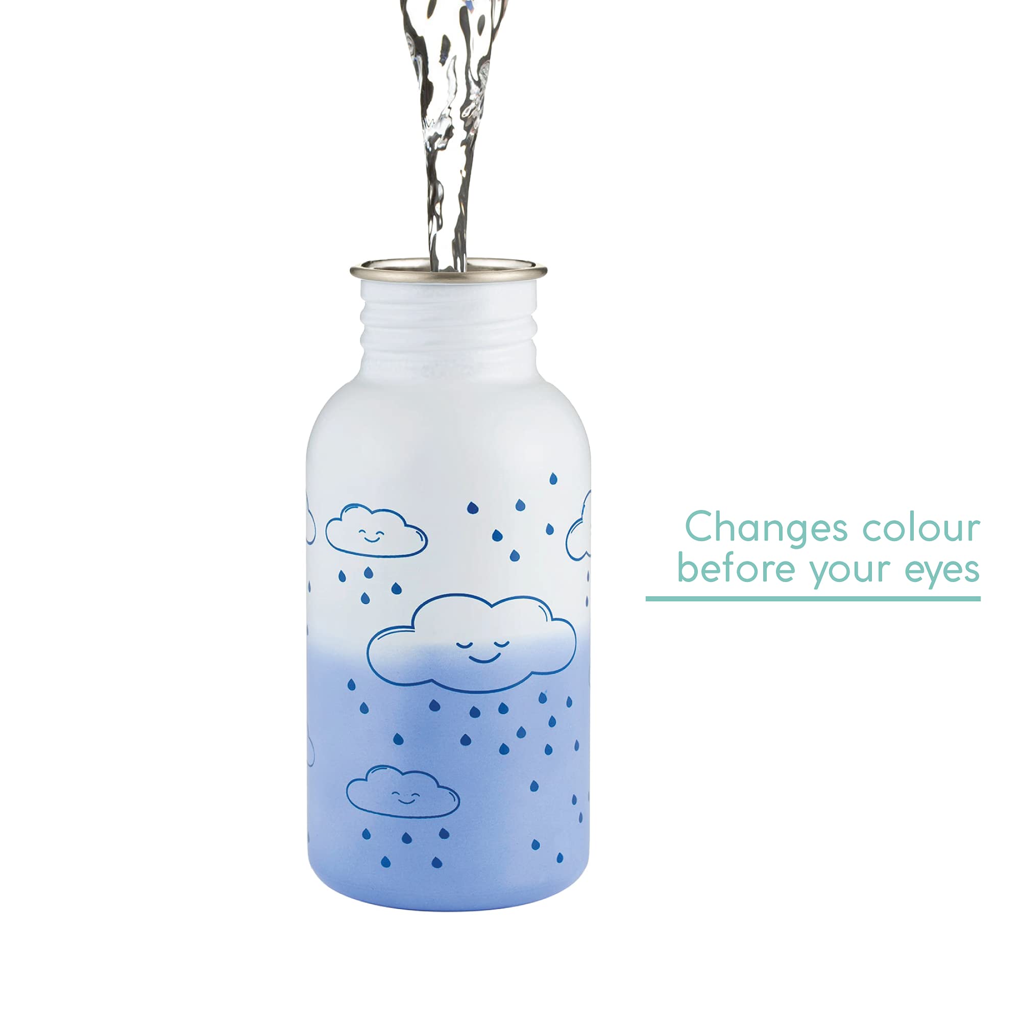 Colour Changing Kids Water Bottle - Stainless Steel -5