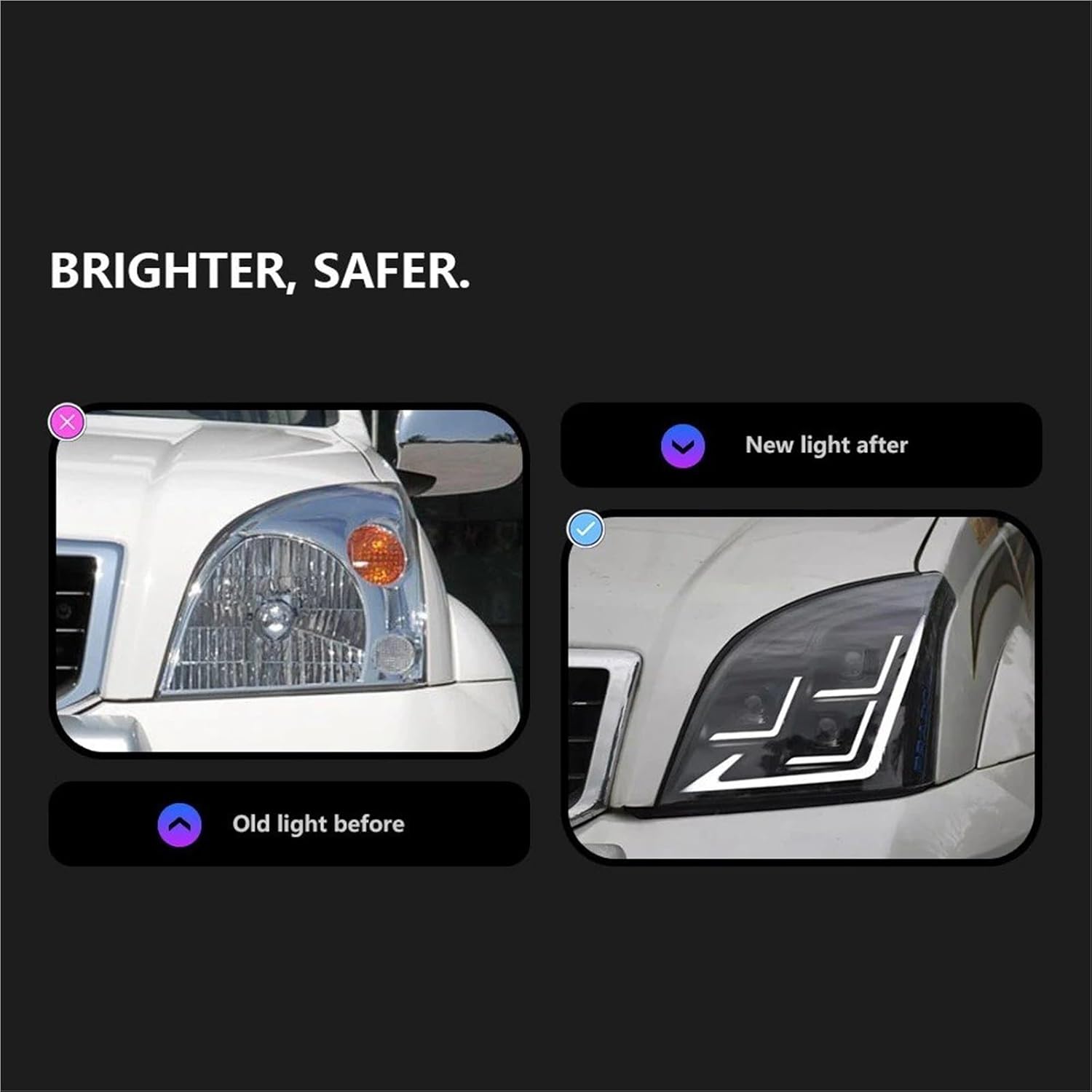 For Toyota For Prado 2004-2009 LC120 Headlights DRL Head Lamp 12V H7 Lens Bi Xenon Bulbs Fog Lights Car Decoration Accessory Headlights(Full /2 Lights)
