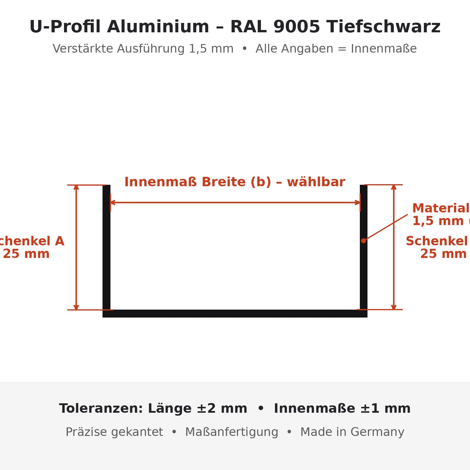 Profile-Metall U-Profil Alu 1,5 mm RAL 9005 Schwarz 25 mm Mauerabdeckung, Länge: 1500 mm, 25x245x25 mm