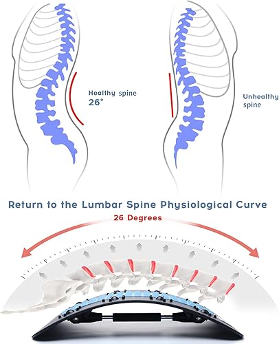 Miniatura 3 de YILANFULL Camilla de espalda, productos para aliviar el dolor de espalda con puntos de acupresión magnéticos, galleta de espalda ajustable, alivio