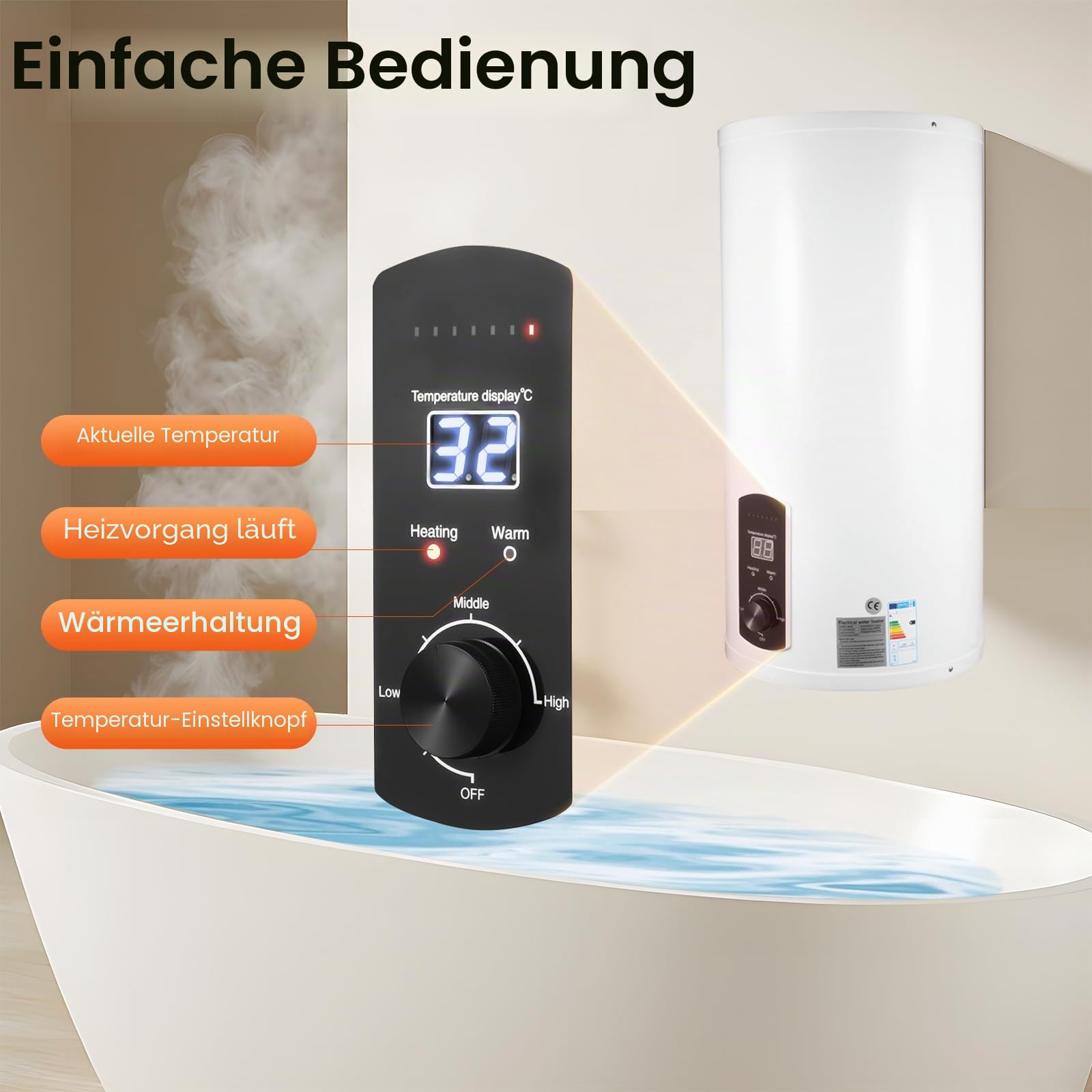 Elektrospeicher Warmwasserspeicher 220V, Wandspeicher Tank-Wassererhitzer, Warmwasserboiler, Temperaturanzeige, 2000W Elektro Boiler Wasserboiler (Weiß, 50L)