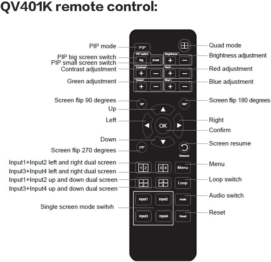 QV401K KVM 4K 60HZ HDMI 4x1 Quad Multi-Viewer Supports RS232 Control and PIP