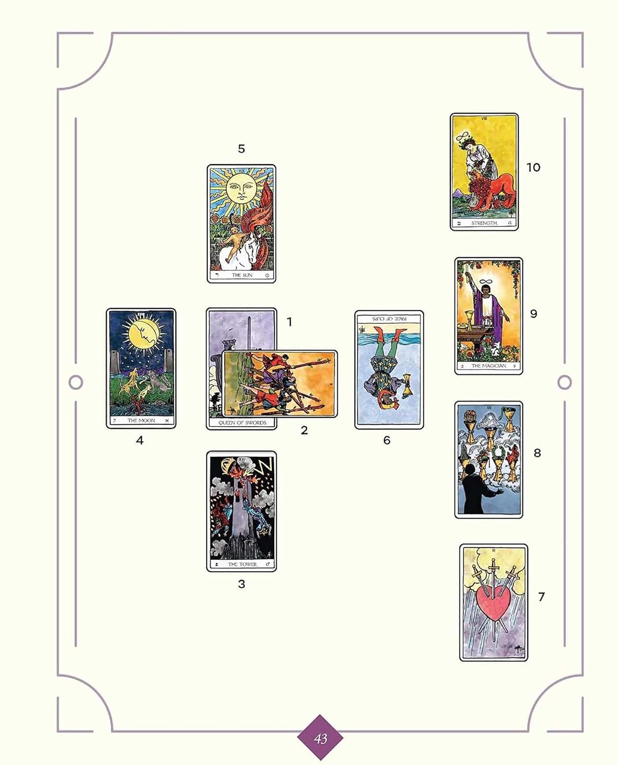 The Weiser Tarot Journal: Guidance and Practice (for use with any Tarot deck―includes 208 specially designed journal pages and 1,920 full-color Tarot ... your readings) (The Weiser Tarot Collection)