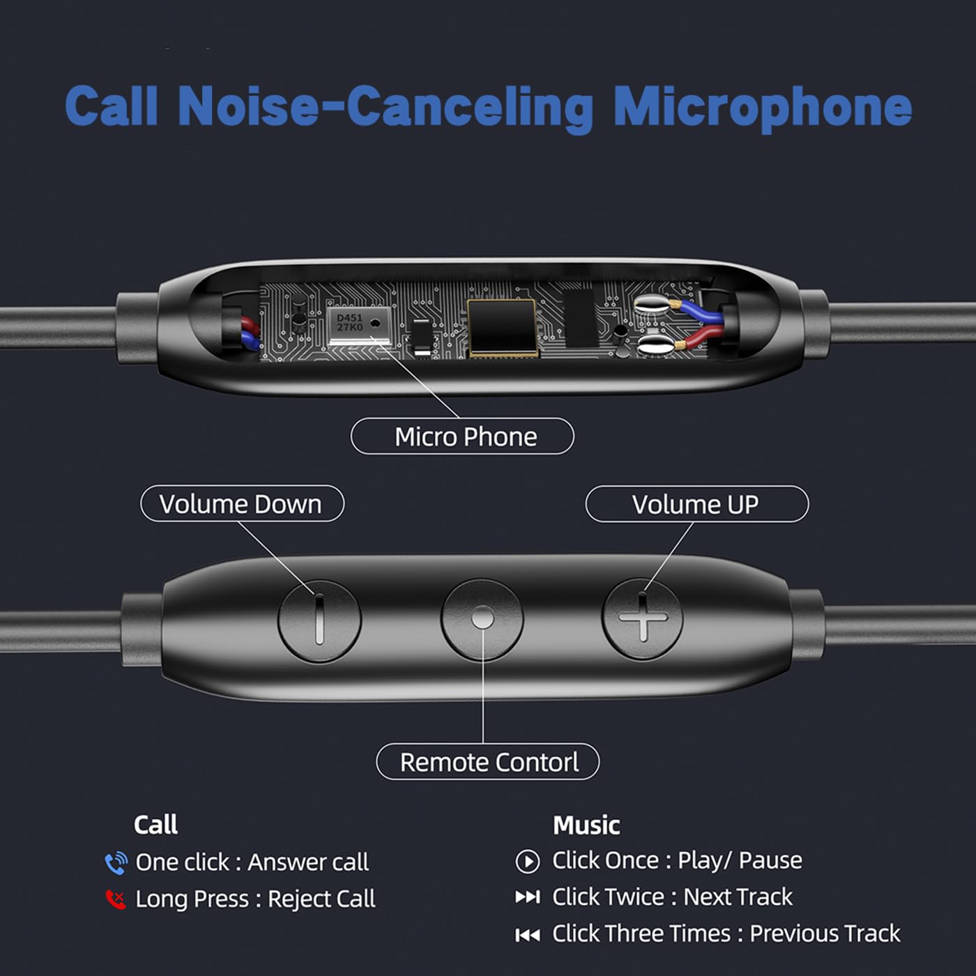 Cuffie con cavo di tipo C, auricolari sportivi con bassi profondi, auricolari magnetici anti-groviglio, con cancellazione del rumore delle chiamate, cuffie USB C con microfono, auricolari stereo con