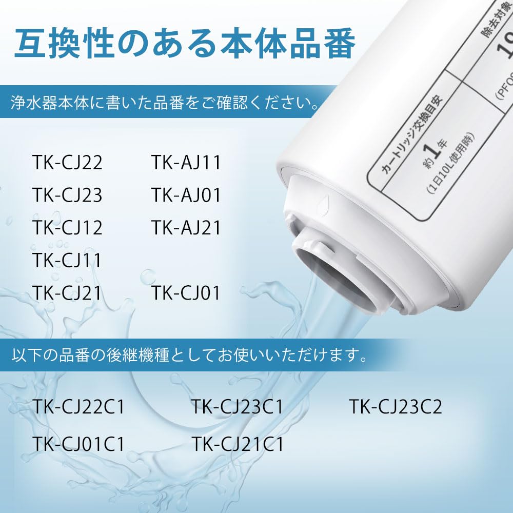 Amazon | パナソニック用互換品 TK-CJ22C1 浄水器 カートリッジ TK