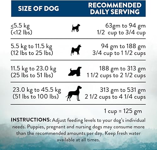 Miniatura 6 de Addiction Wild Islands Pacific Catch Premium King Salmon Mackerel & Hoki Alimento seco para perros