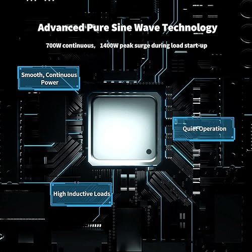 Miniatura 3 de Renogy Inversor de onda sinusoidal pura de 700 W 12 V CC a 120 V CA convertidor y módulo Bluetooth RJ12 puerto de comunicación compatible con