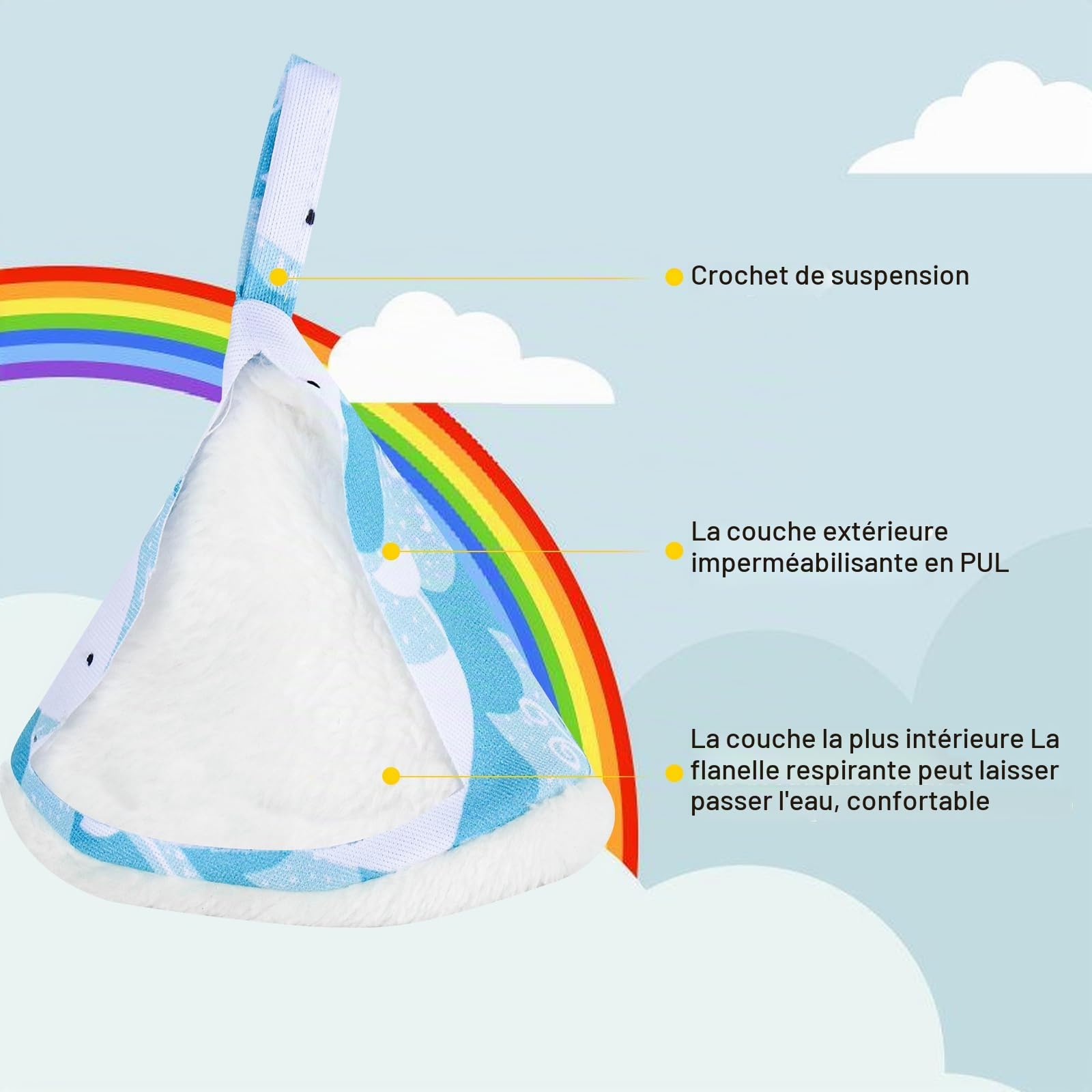 Pee Teepee Lot de 12 housses de couches pour bébé - Restez au sec lors du changement de couches - Accessoires de changement de couches à forte absorption d'eau pour enfants - Cadeau