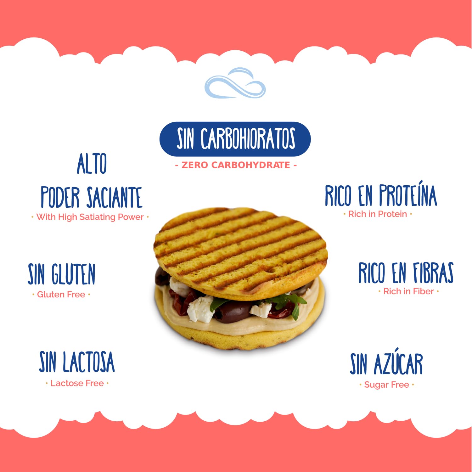 Nuvola Zero - Pane Zero Pizza, Pan Sin Carbohidratos, Sin Azúcar, Sin Lactosa, Alto en Fibra y Proteínas, Sin Gluten, Paquete de 12 uds, Fabricado en Italia