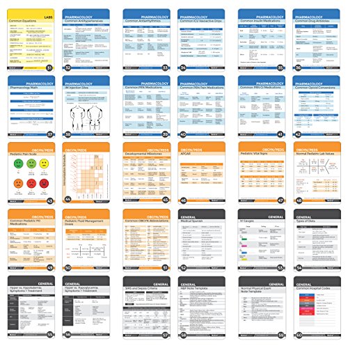 Image of Nursing Notes 60 High Yield Pocket Nursing Reference Cards, Durable Plastic (3.5 inch x 5 inch) - MedSurg, ICU /Critical Care, Pharmacology, OB /Peds - Waterproof Full Color Reference Book for Nurses, CNA