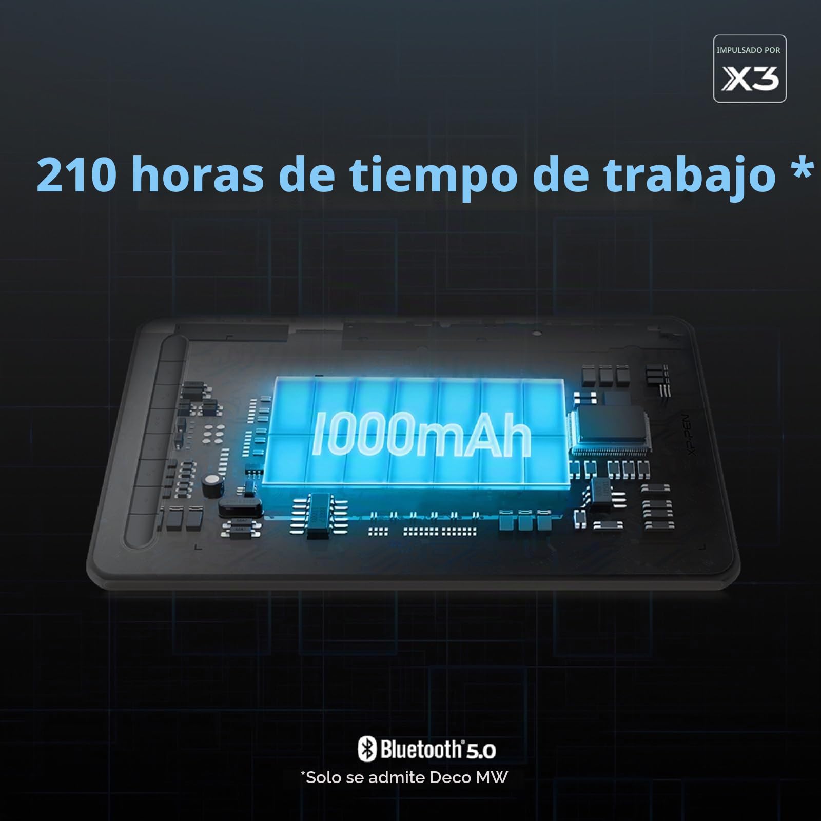 XPPen Deco MW Tableta Gráfica Dibujo Digital 8x5 Pulgadas, Tableta Digitalizadora Inalámbrica con Bluetooth 5.0, Dura más de 10 Horas sin Cables, Compatible con ibisPaint(iOS), Negro