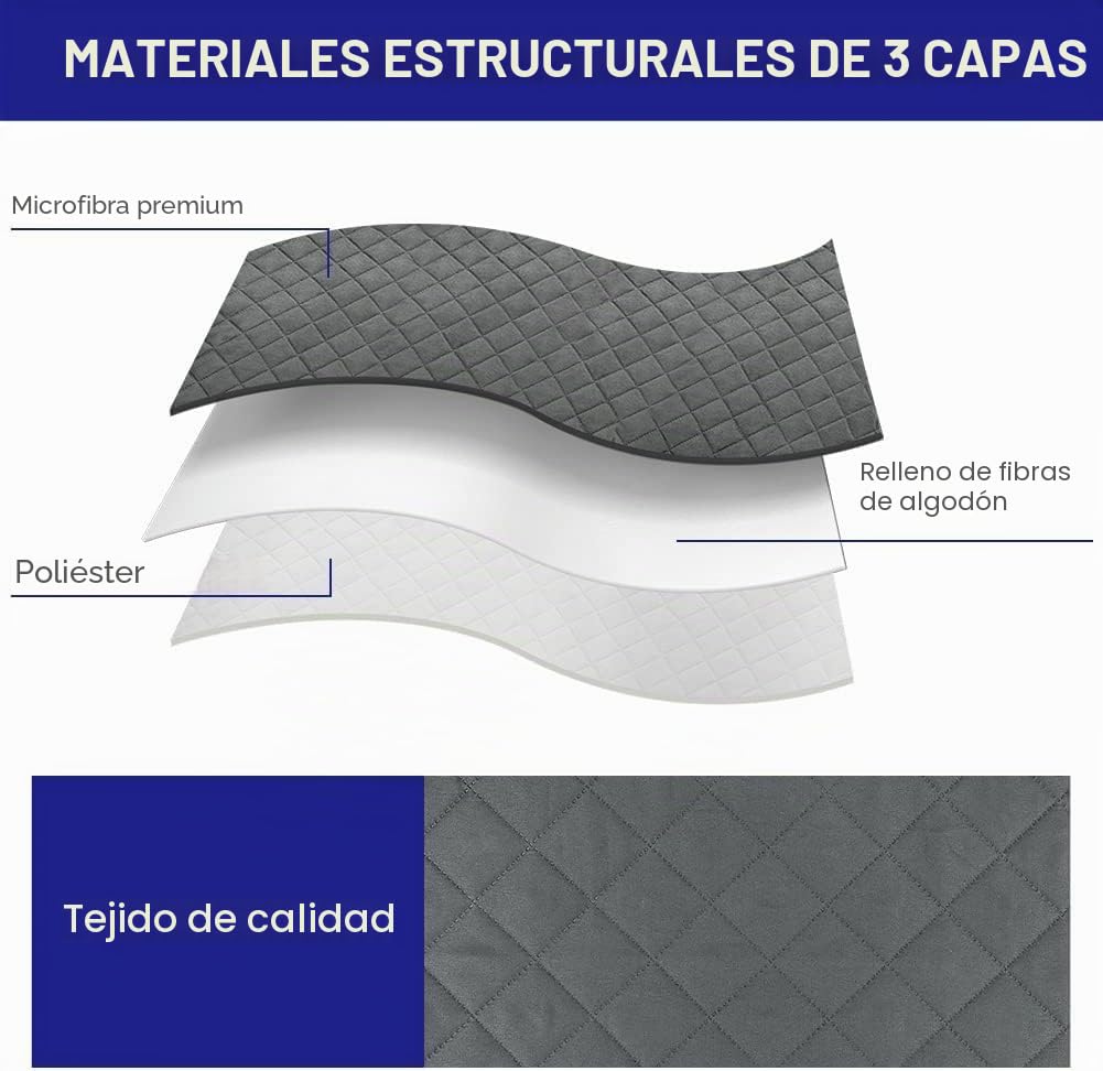Fundas para sofás y sillones - Protector de sofá reclinable, protector de muebles de 2 plazas, fundas para sillones reclinables, funda de sofá súper suave, fundas para sillones reclinables con correas