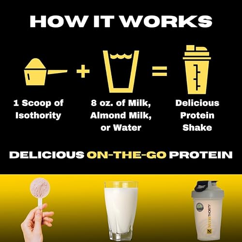 Miniatura 4 de Isothority - Aislamiento de proteína de suero de leche, chocolate con leche, 2 libras, aminoácidos de cadena ramificada ultra absorbible (BCAA) en
