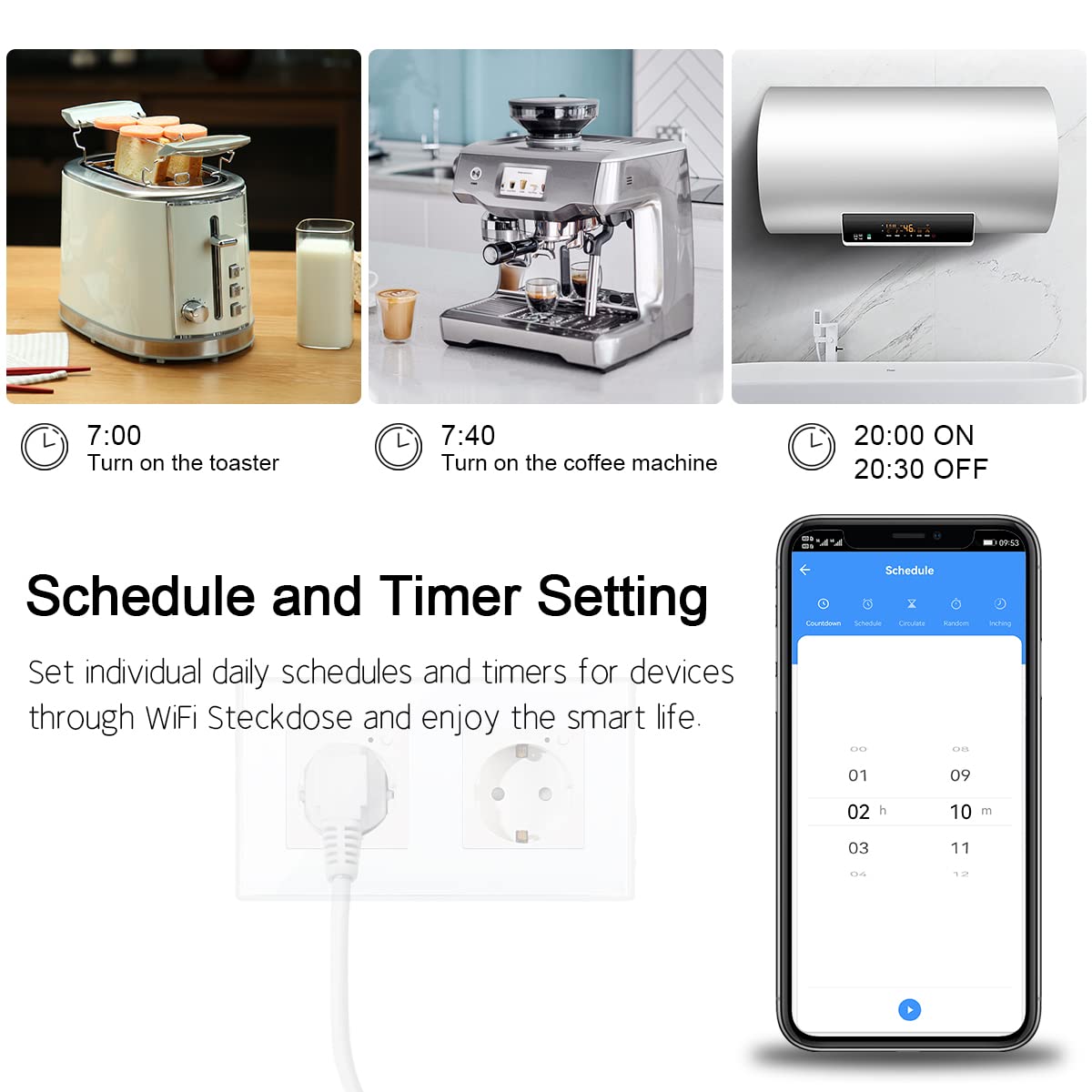 CNBINGO Prise Schuko Wi-Fi encastrée avec mesure de courant, 16 A, en verre, fonctionne avec Alexa (Echo, Echo Dot), Google Assistant, WiFi 2,4 GHz uniquement, 2 compartiments, blanc, 1 pièce