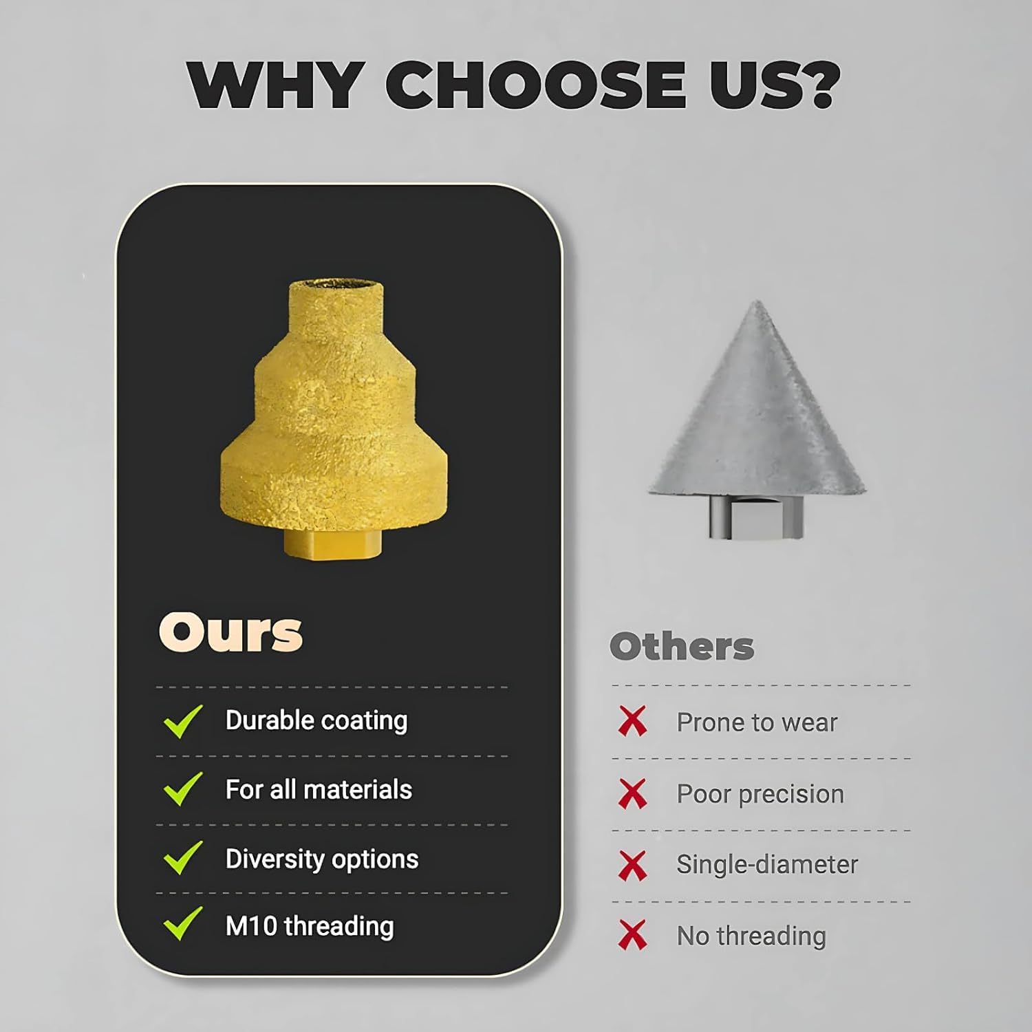 Milwaukee 48-17-3060 6